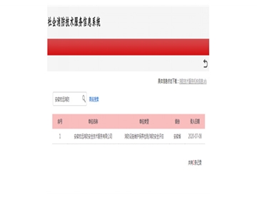 榮譽(yù)資質(zhì)